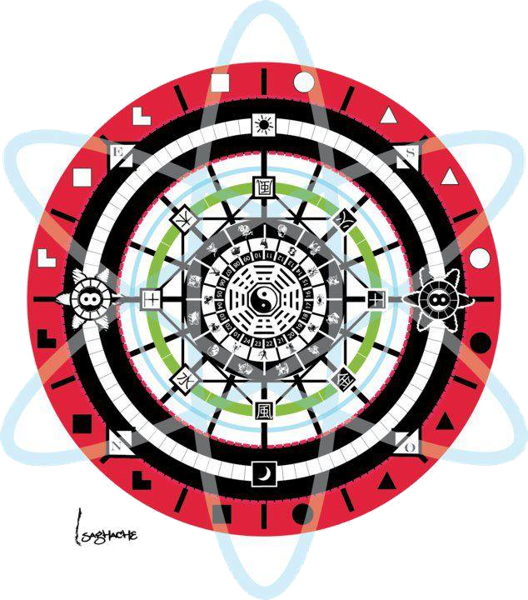 Logo Saghache